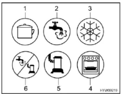 1 2 3 6 5 4 HYW09219