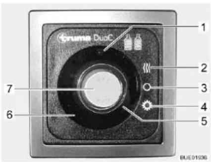 Truma DuoC 1 2 3 4 5 6 7 BLUE01506