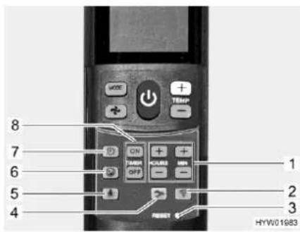 8 7 6 5 4 1 2 3 HYW01983