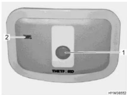2 1 THETF RD HYW08552