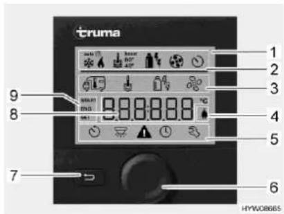 truma 1 2 3 4 5 6 7 8 9 HYW08665