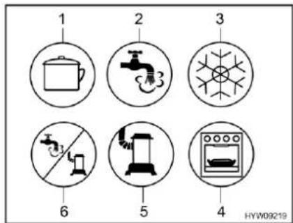 1 2 3 6 5 4 HYW09219