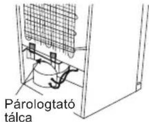 Párologtató tálca