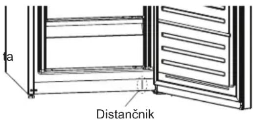 ta Distančnik