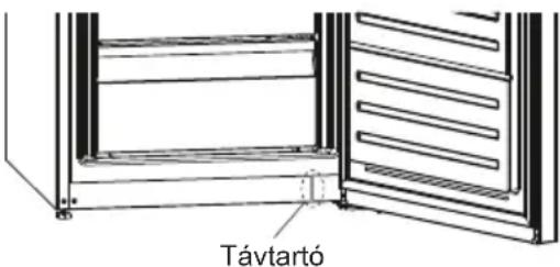 Távtartó