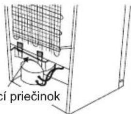 priečinok