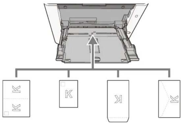 Utax P-C2656w MFP - DŮLEŽITÉ - 1