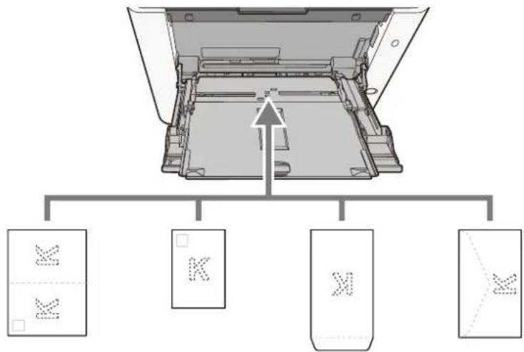 Utax P-C2656w MFP - DŮLEŽITÉ - 1