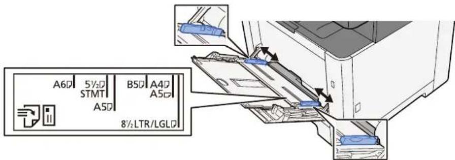 Utax P-C2656w MFP - Nastavte formát víceúčelového zásobníku. - 1