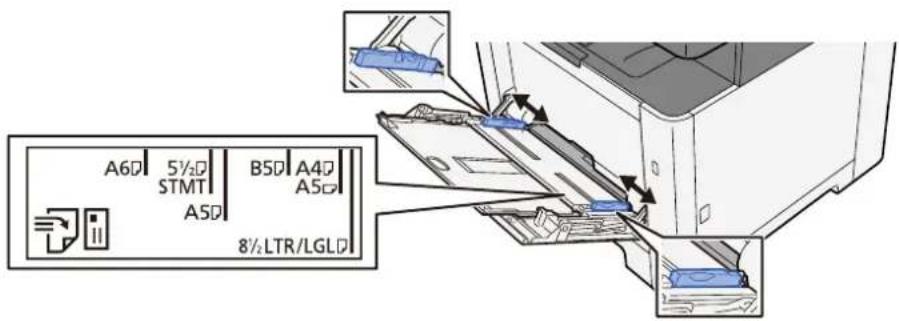 Utax P-C2656w MFP - Nastavte formát víceúčelového zásobníku. - 1