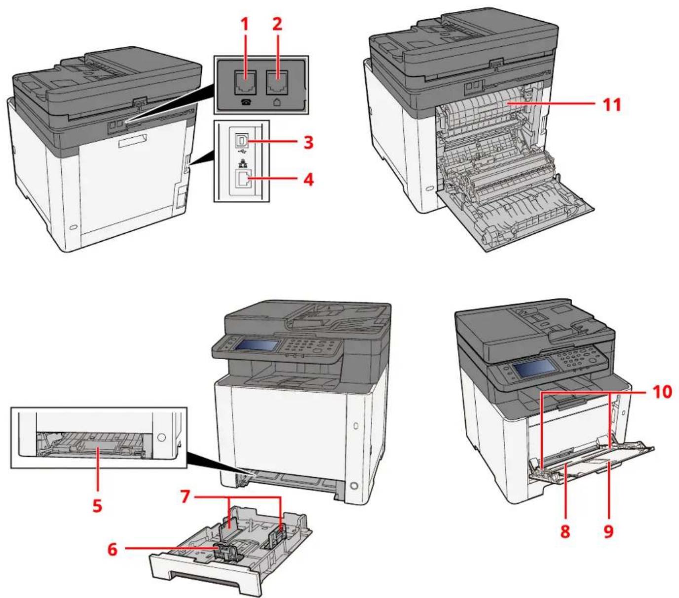 Utax P-C2656w MFP - Názvy dílů (konektory/interiér) - 1