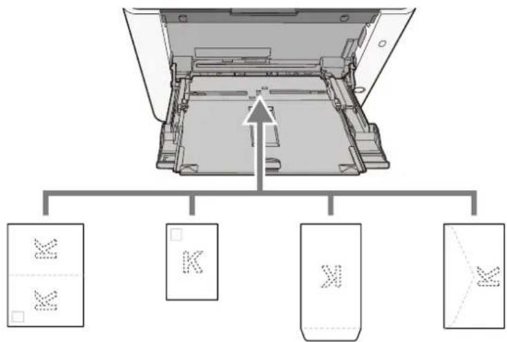 Utax P-C2656w MFP - DŮLEŽITÉ - 1