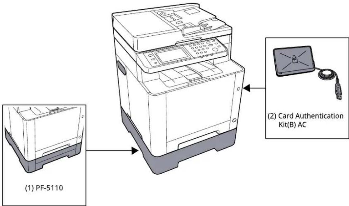 Utax P-C2656w MFP - Konfigurace možností - 1
