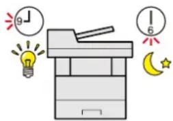 Utax P-C2656w MFP - Šetřete energii podle potřeby (funkce spořiče energie) - 1