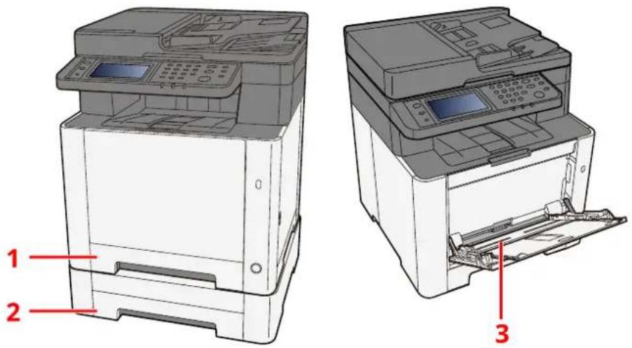 Utax P-C2656w MFP - Vkládání papíru - 1