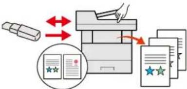 Utax P-C2656w MFP - Použití USB disku (USB disk) - 1