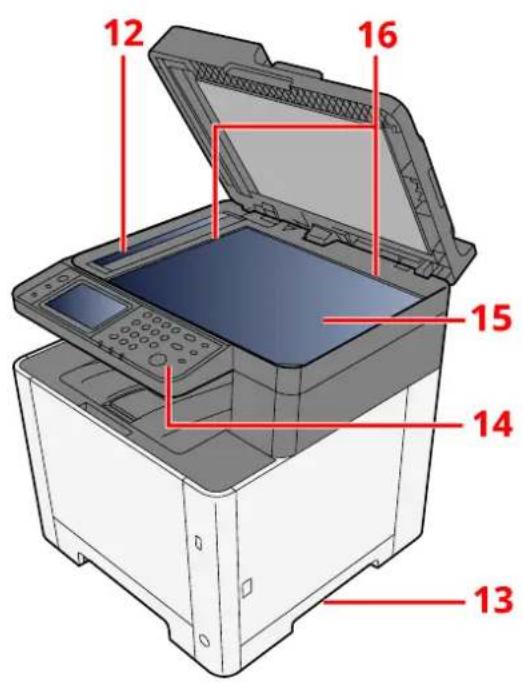 Utax P-C2656w MFP - Názvy dílů (exteriér zařízení) - 2