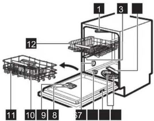 ELECTROLUX EEA27600L - POPIS VÝROBKU - 1
