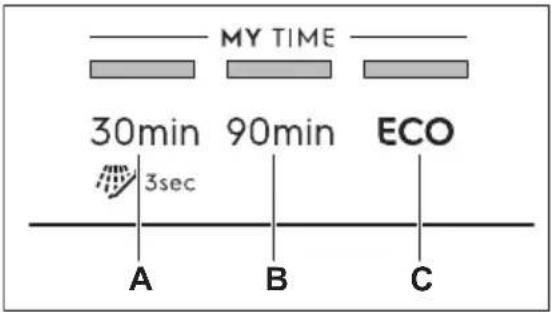 ELECTROLUX EEA27600L - Režim nastavení - 1
