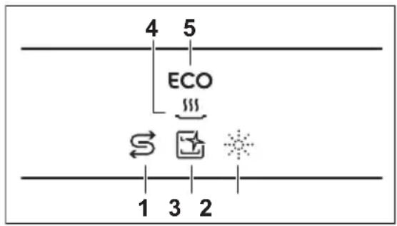 ELECTROLUX EEA27600L - ZÁKLADNÍ NASTAVENÍ - 1