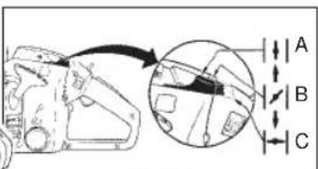 EINHELL Royal BKS 35/35 - • ANLASSEN DES MOTORS - 2
