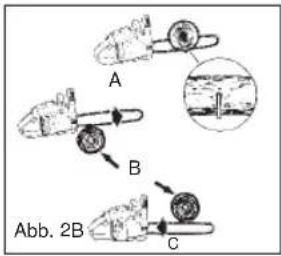 A B C Abb. 2B