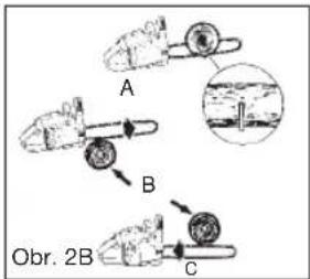 A B C Obr. 2B