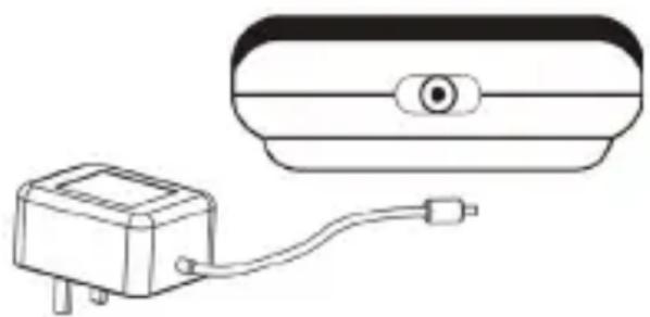 Intec U150BP - Použití napájecího adaptéru: - 1