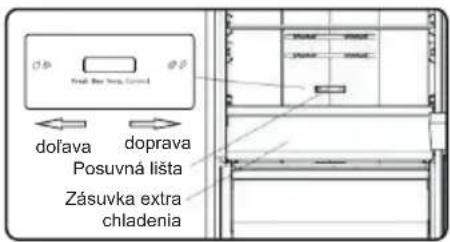 dořava doprava Posuvná lišta Zásuvka extra chladenia