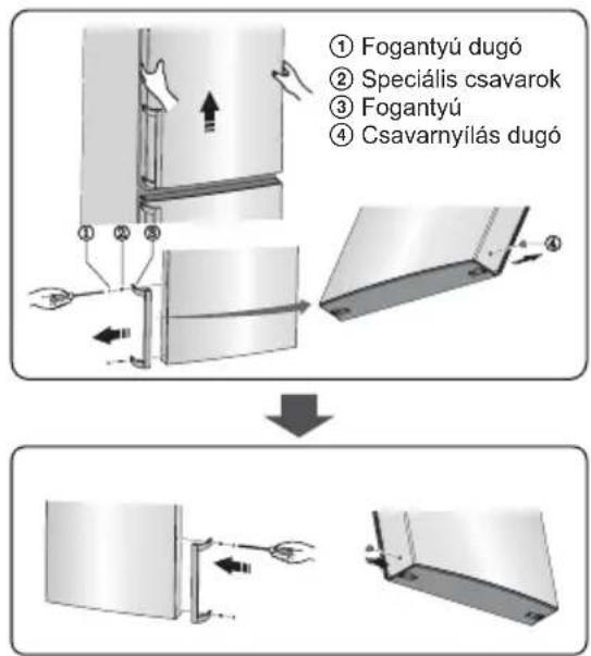 ① Fogantyú dugó ② Speciális csavarok ③ Fogantyú ④ Csavarnyílás dugó