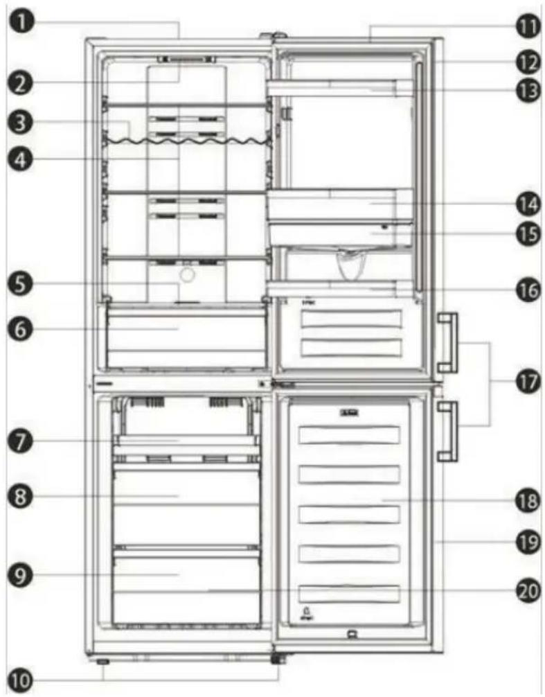 HISENSE RB395N4BCE - Popis spotřebiče - 1
