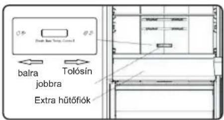 Balra Jobbra Extra hűtőfiók Tolósín