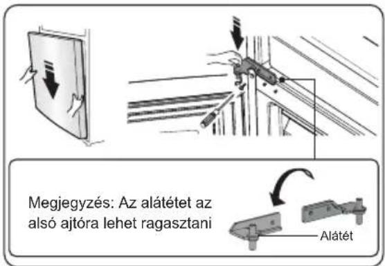 Megjegyzés: Az alátétet az alsó ajtóra lehet ragasztani Alátét