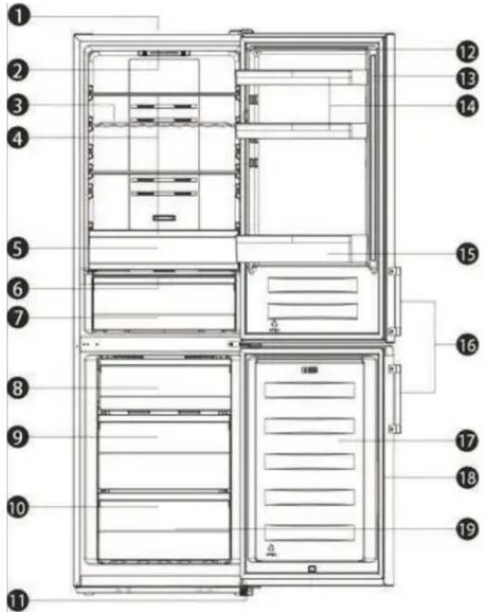 HISENSE RB395N4BCE - A készülék ismertetése - 1
