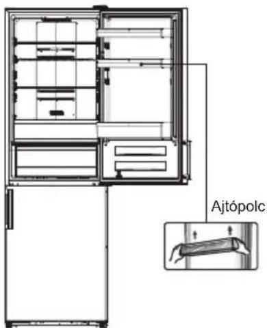Ajtópolc