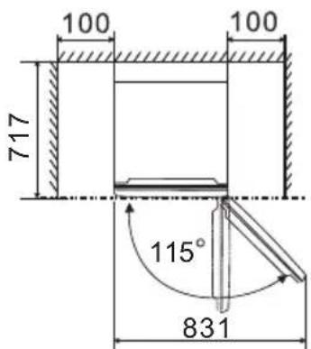 100 100 717 115° 831