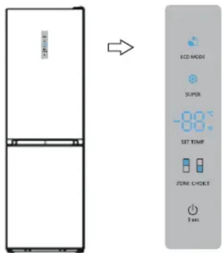 ECD MODE SUPER -88° SET TEMP ZONE CHOICE 3 sec