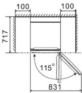 100 100 717 115° 831