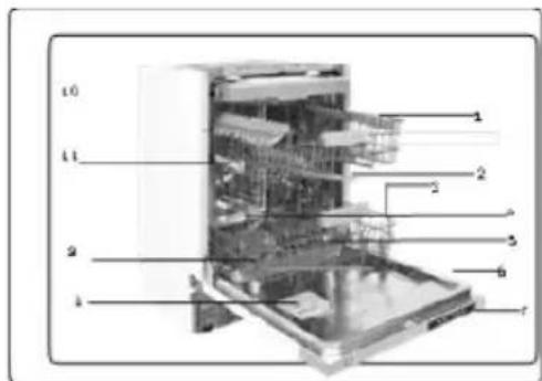 DE DIETRICH DDFI532QB - TECHNICKÉ SPECIFIKACE - 1
