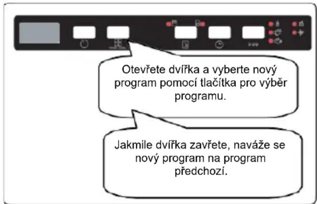 DE DIETRICH DDFI532QB - Změna programu - 1