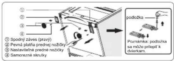HISENSE RL481N4BWE - Elektrická bezpečnost' - 2