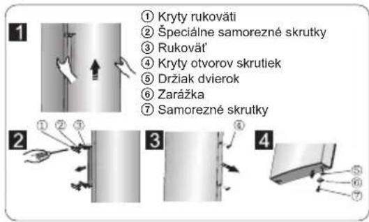 HISENSE RL481N4BWE - Elektrická bezpečnost' - 1