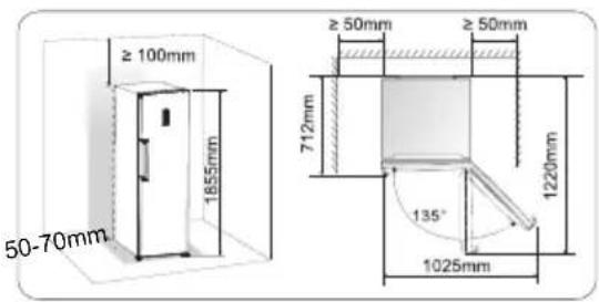 HISENSE RL481N4BWE - Vetranie spotrebiča - 2