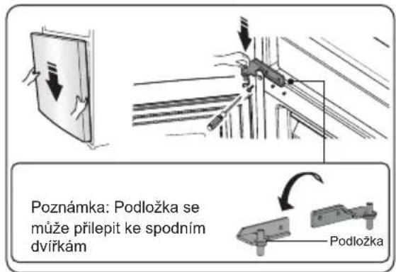 Poznámka: Podložka se může prílepit ke spodním dvířkám Podložka