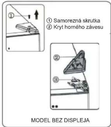 ① Samorezná skrutka ② Kryt horného závesu MODEL BEZ DISPLEJA