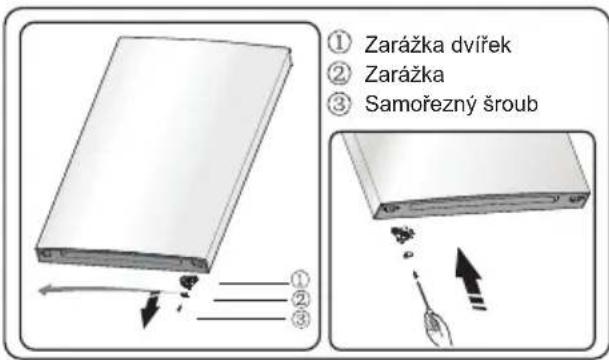 ① Zarážka dvířek ② Zarážka ③ Samořezný šroub