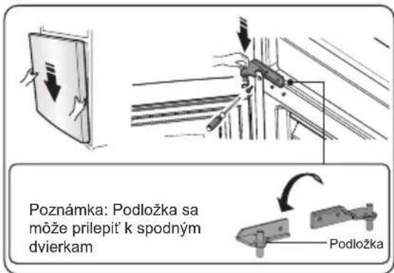 Poznámka: Podložka sa môže prilepiť k spodným dvierkam Podložka