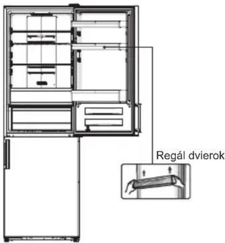 Regál dvierok
