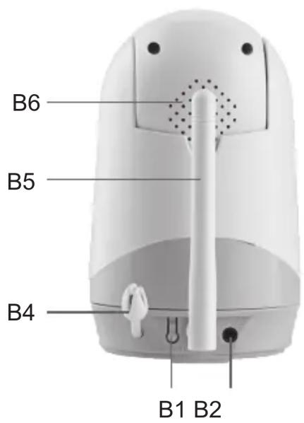 B6 B5 B4 B1 B2