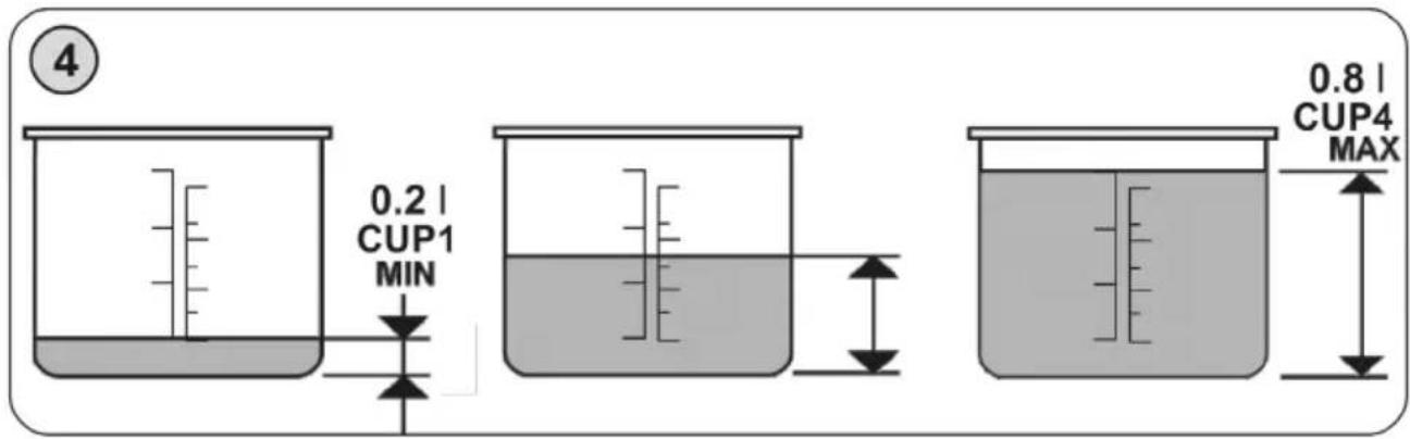 4 0.2 l CUP1 MIN 0.8 l CUP4 MAX